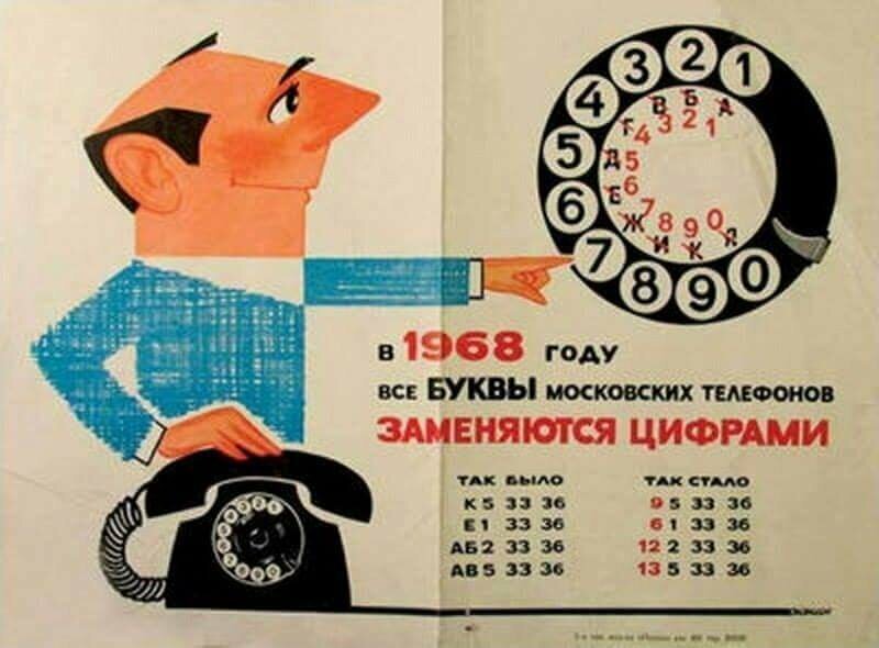 Телефоны из СССР