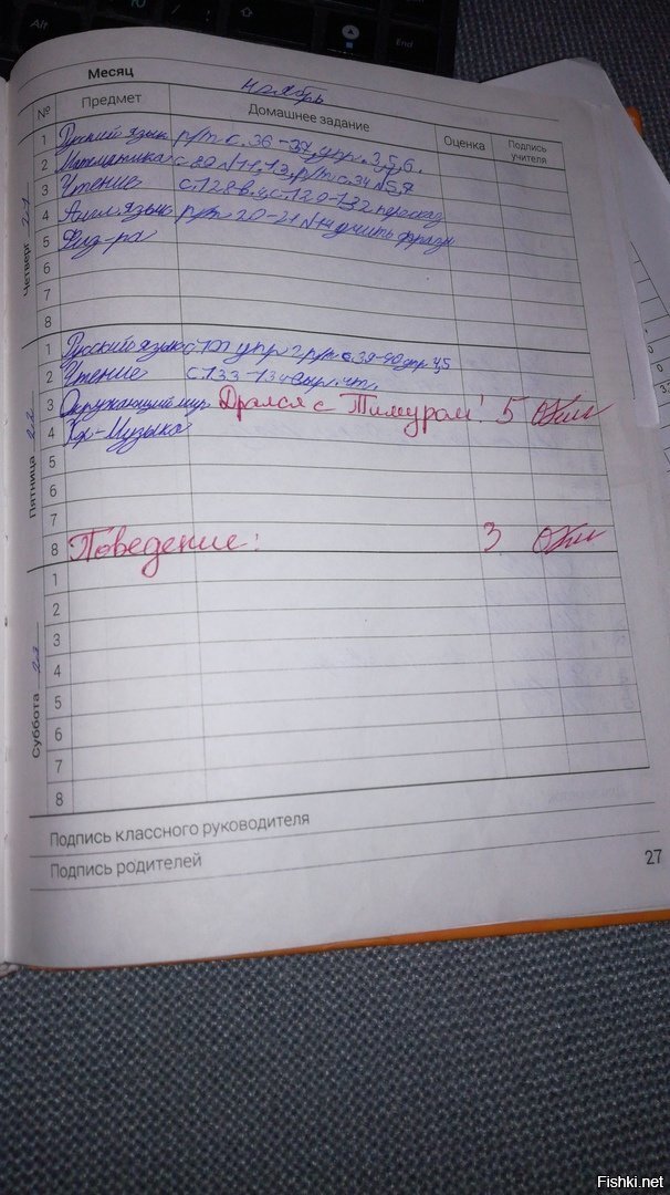 Победил наверное