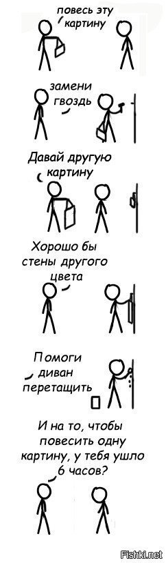 Каждый раз почти на любой работе