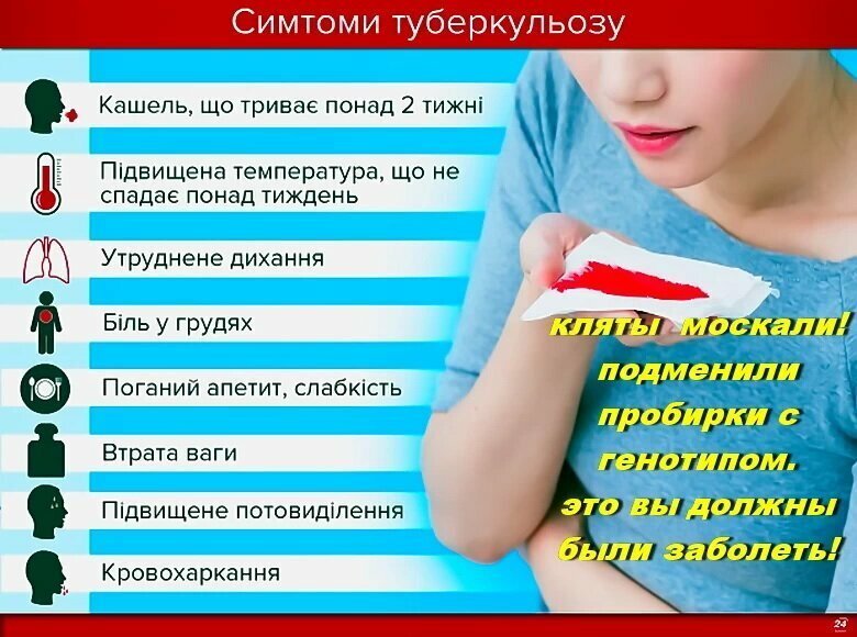Пересекая Укроину, коронавирус теряет свои патогенные свойства и становится банальным туберкулёзом