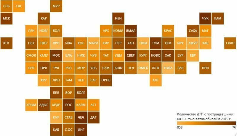 Рейтинг российских регионов по аварийности на дорогах
