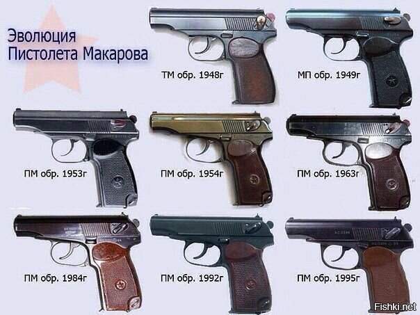 Совершенство не нуждается в изменениях)))