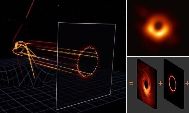 Ученые сфотографировали черную дыру