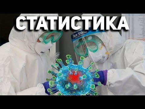 Жуткая статистика Коронавируса - ЧТО с ней НЕ ТАК?