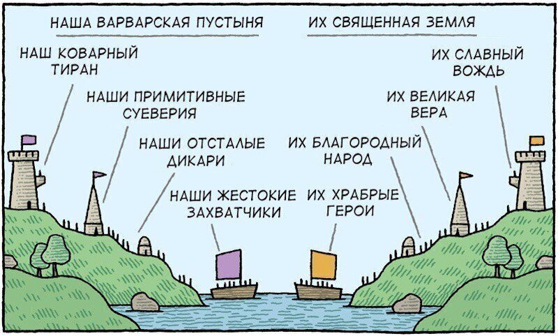Методичка российского либерала