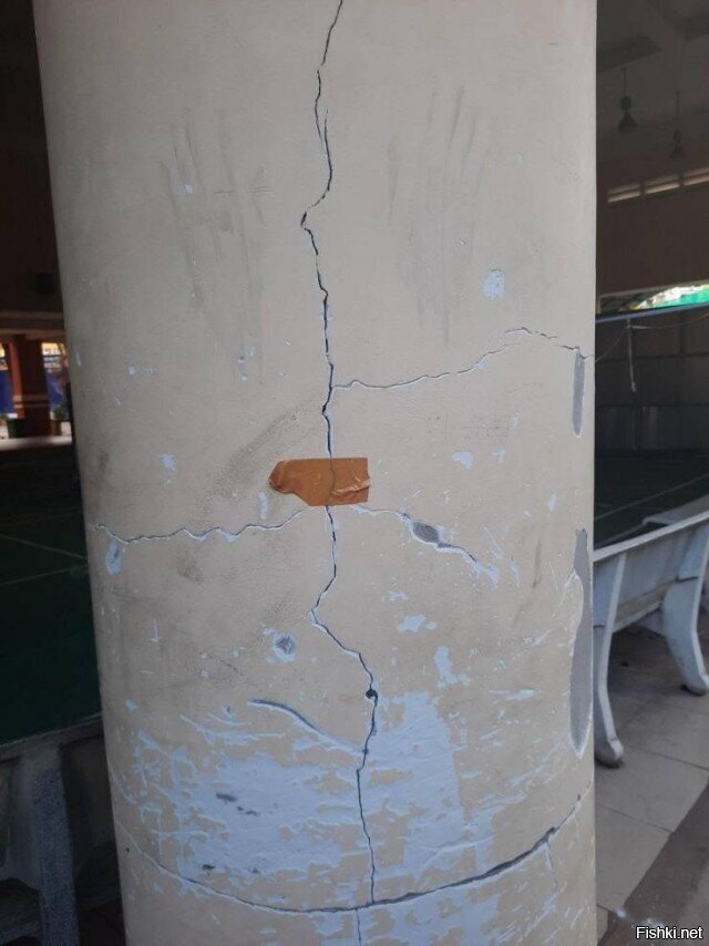 Всё
