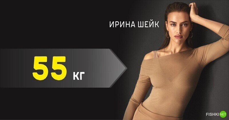 Сколько весят знаменитости: о килограммах Киркорова, Ирины Шейк, Кардашьян и других