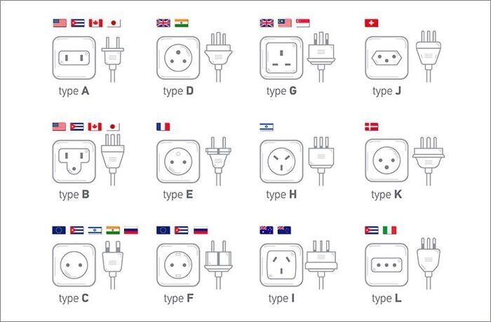 Почему в разных странах разные розетки