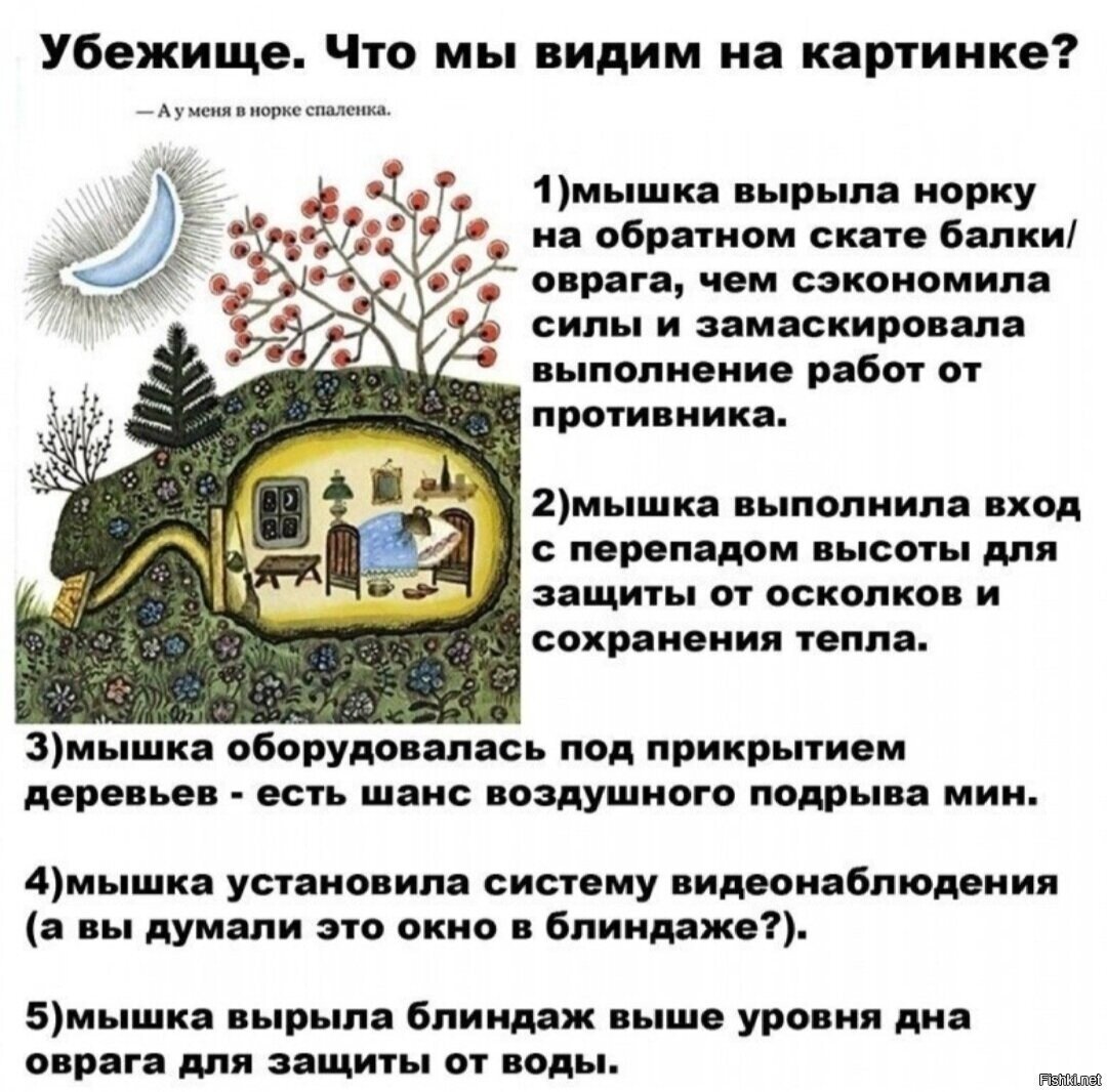 Классика