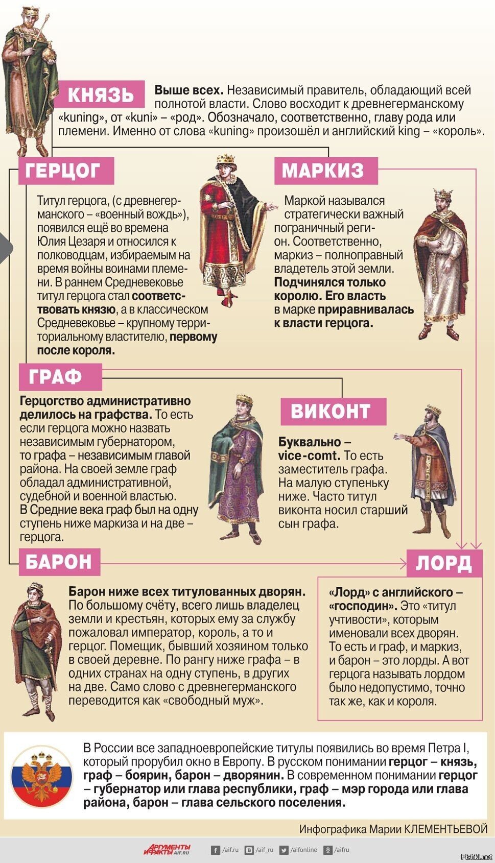 Про жёлтые штаны
