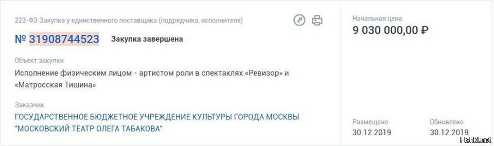 Нищие актёры