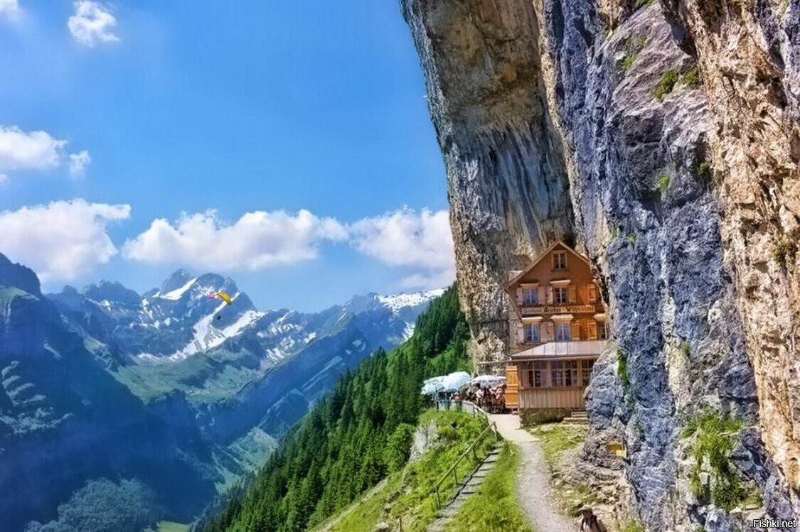 Альпы
