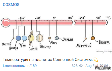 Выбирайте