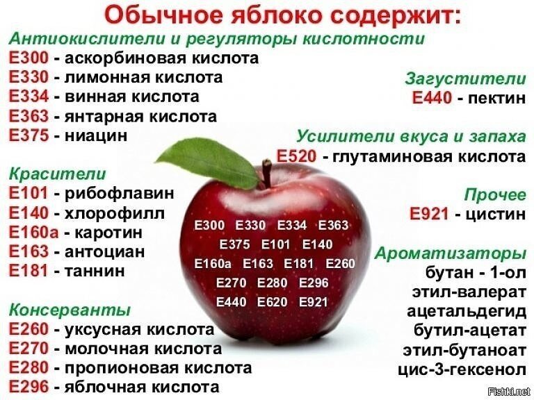 Про боязнь "Е"
