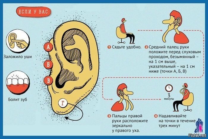 С "ушами из самолёта" - реально работает