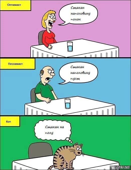 Пессимизм – это генетическое