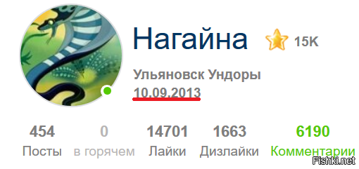 Это дата регистрации