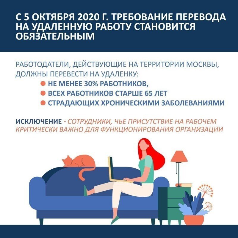 С 5 октября 2020 г. требование перевода на удаленную работу становится обязательным