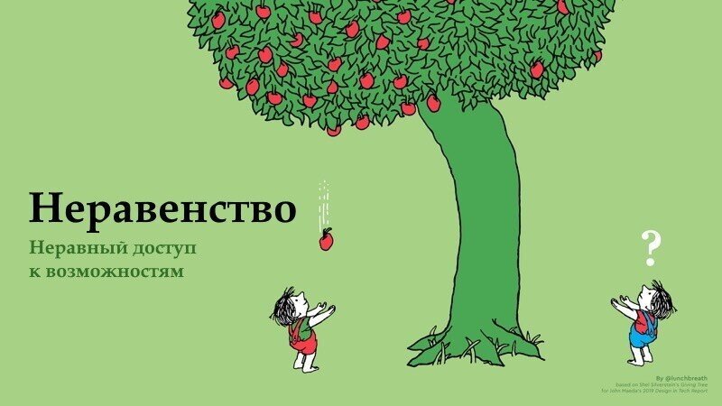Социализм готовится уничтожить США