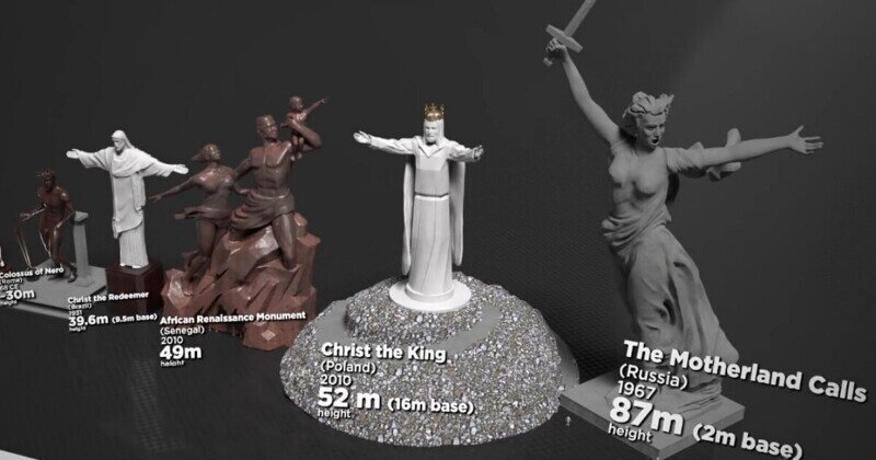 Какого на самом деле размера известные мировые статуи