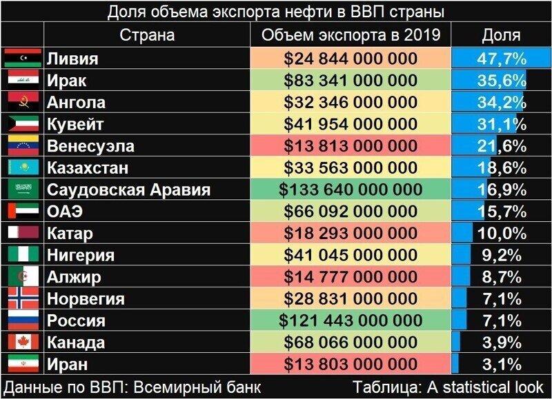 Новый Бреттон-Вудс