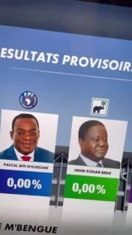 Выборы в Кот-д'Ивуаре