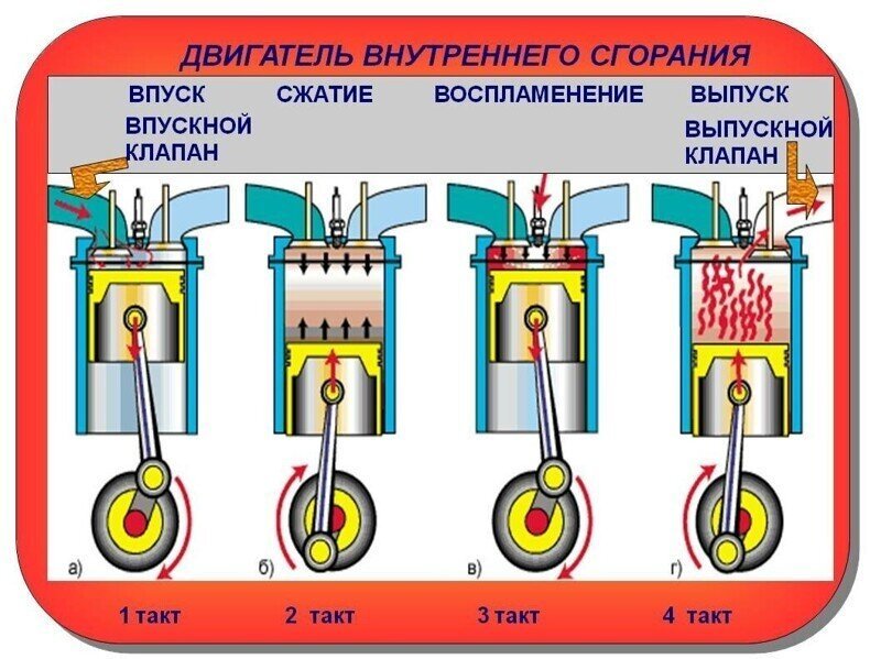 Троит, пятерит или семерит?