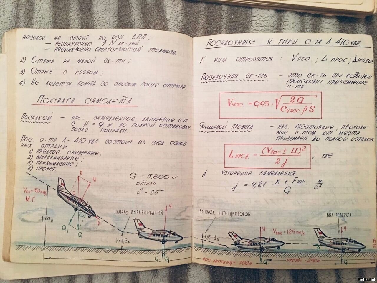 Конспект курсанта авиационного училища, 1991 год