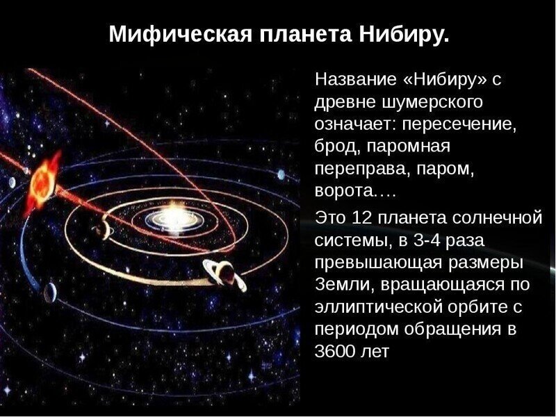 Планета Нибиру. Космические корни человеческой цивилизации?