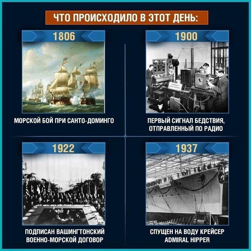 Сквозь историю: что происходило 6 февраля?