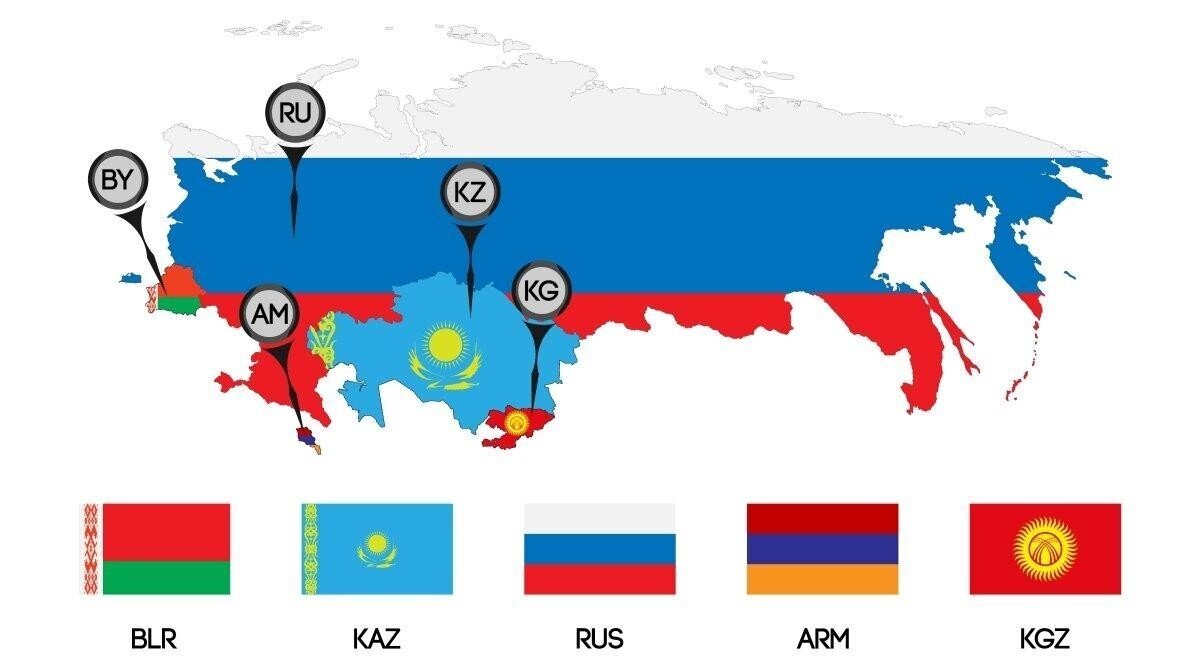 Иран в ЕАЭС
