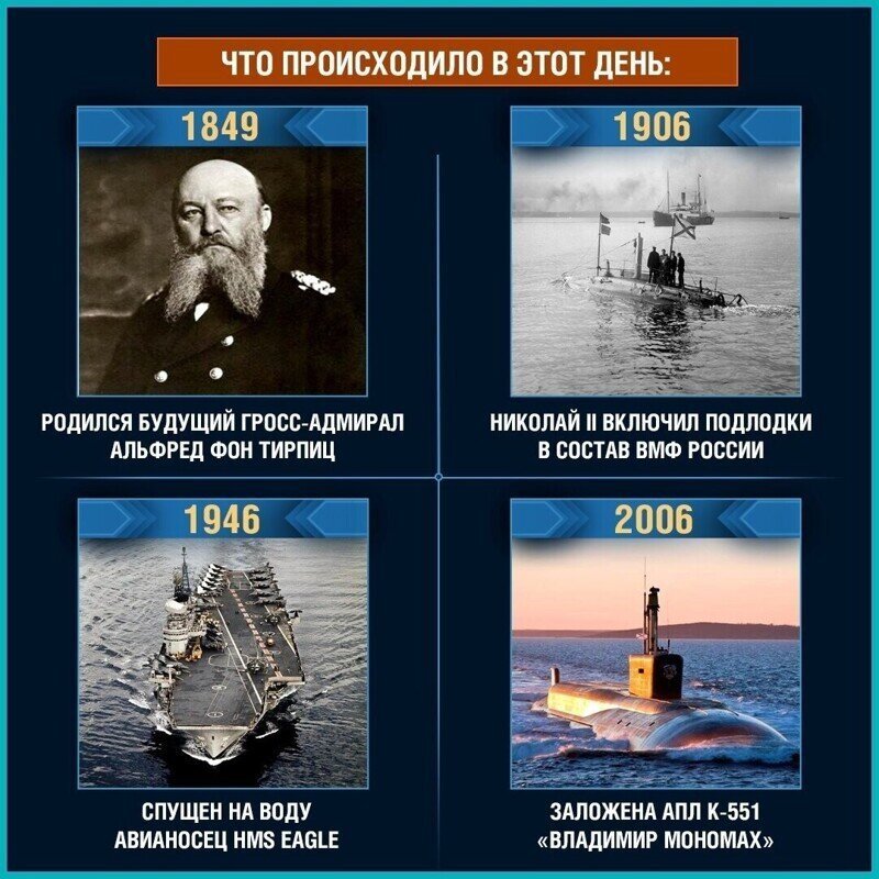 Сквозь историю: что происходило 19 марта?