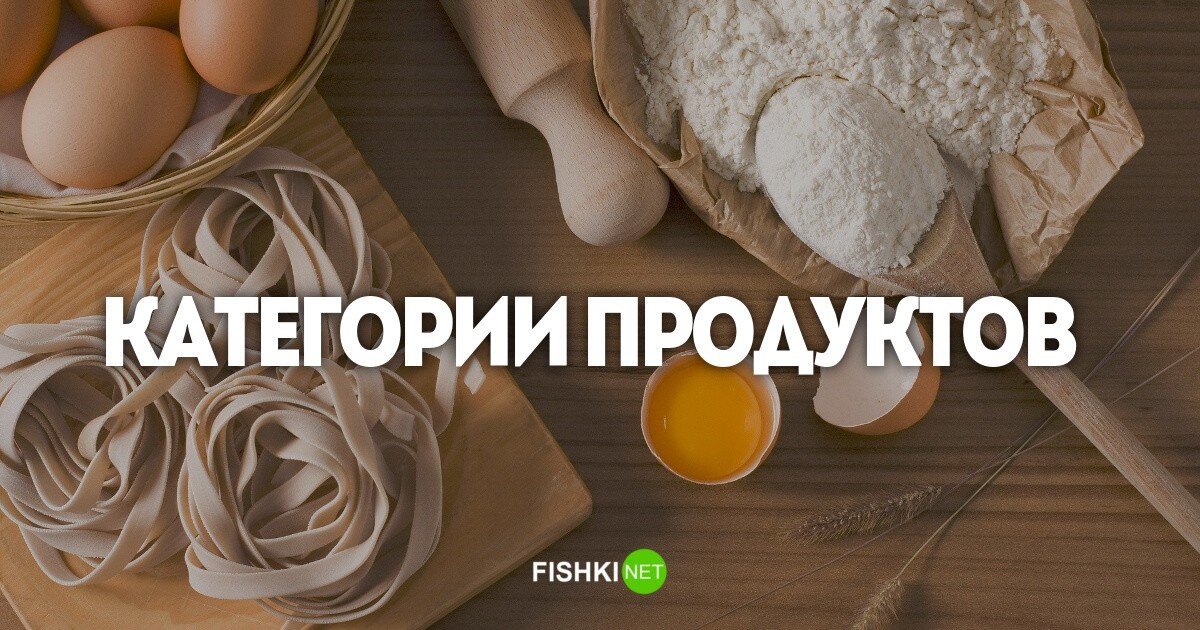 Как разобраться в сортах и категориях продуктов