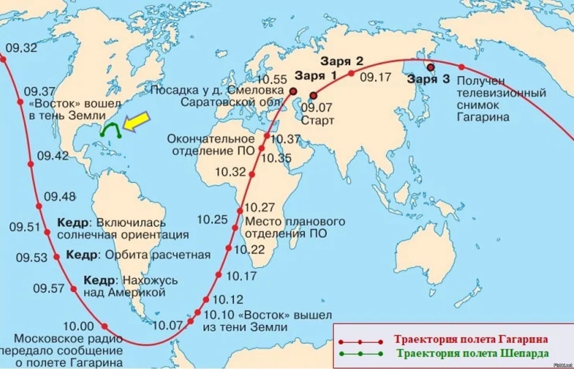 Советский космический полёт 12 апреля 1961 и американский «космический» полёт...