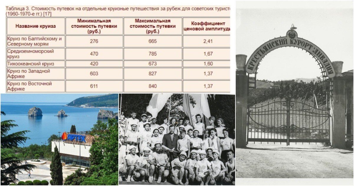 Сравнительный пост про стоимость путевок в лагеря и санатории: СССР и сегодня