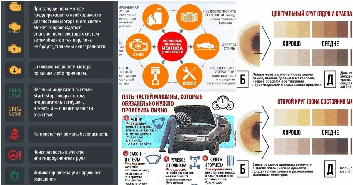 23 важные автомобильные шпаргалки, которые нужны каждому водителю