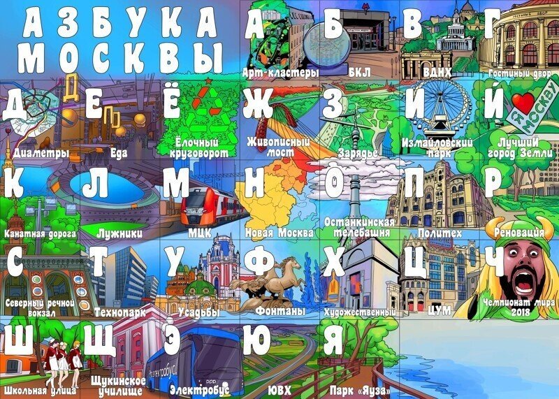 Азбука Москвы