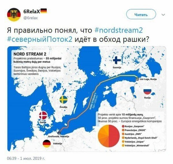 Политические комментарии и другой разный юмор с сарказмом и без
