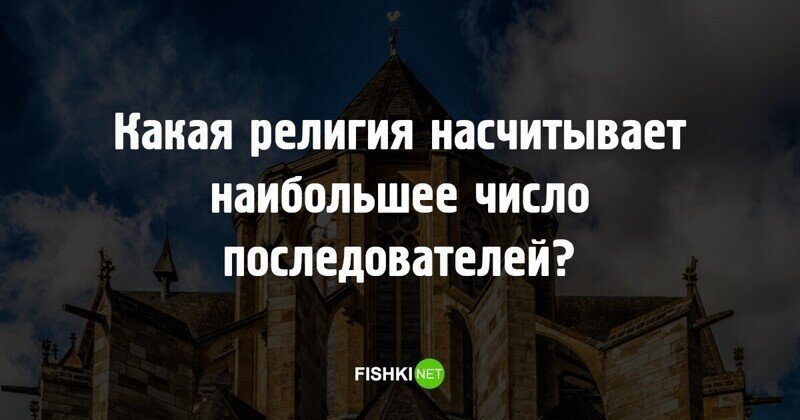 Тест по мировым религиям, рассчитанный на старшеклассников