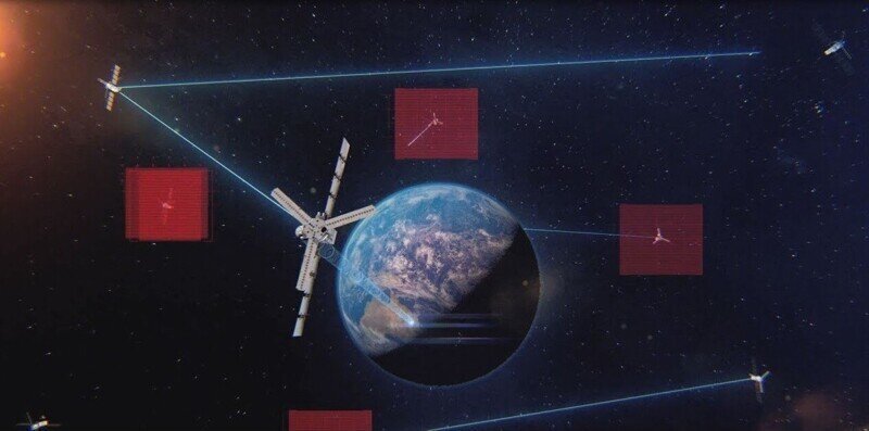 Гегемония в космосе – основная идея развития  космической отрасли в США