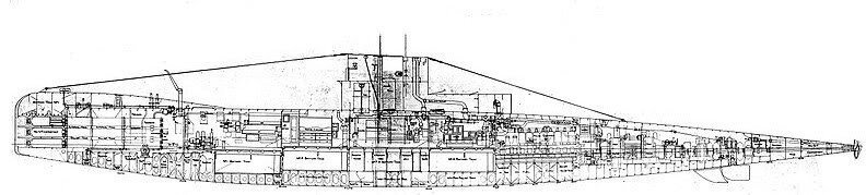 Успехи немецких подводников породили новый тип кораблей. Какими были первые «истребители субмарин»?