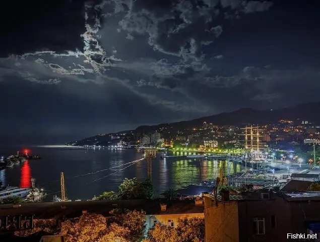 Ялта