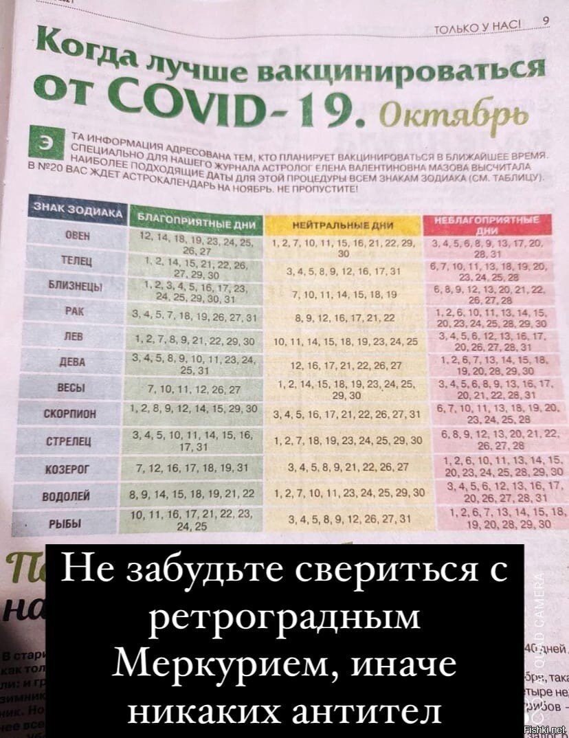 На дворе какой год