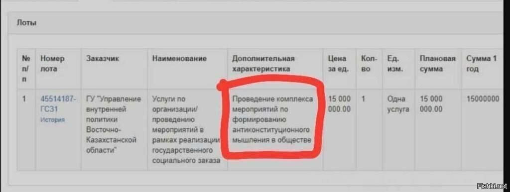 В Усть Каменногорске совсем крыша съехала у чиновников