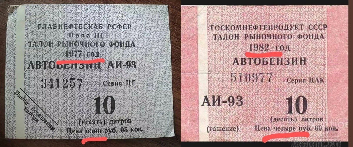 Цены на бензин в СССР