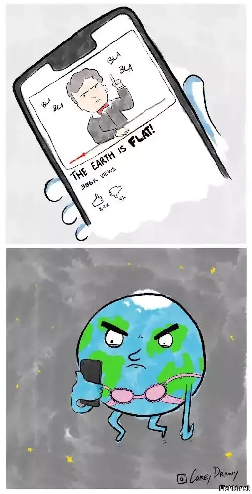 -Земля плоская