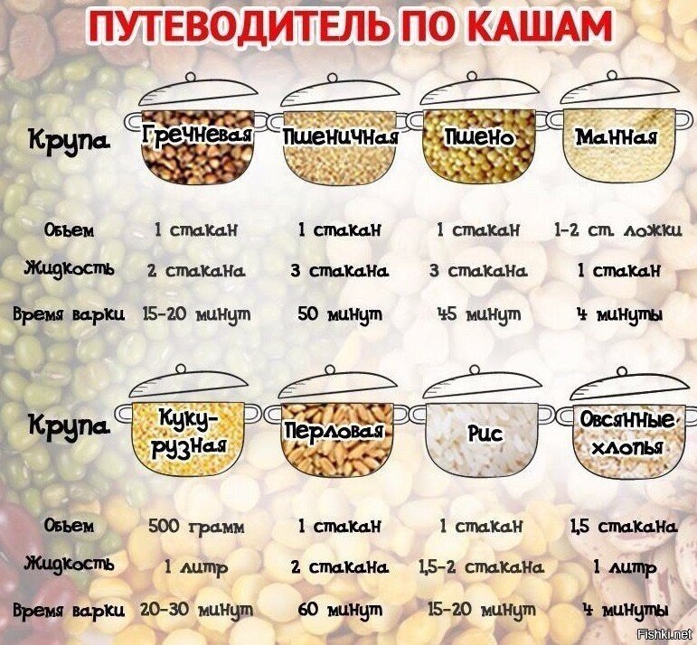 готовимся к зиме