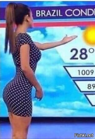 как вы думаете диктор влияет на погоду