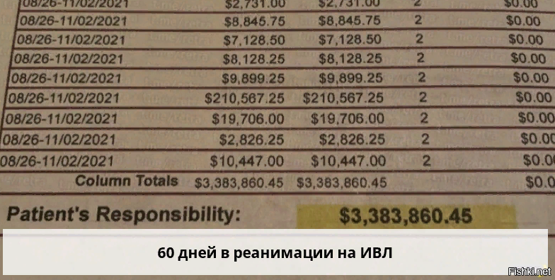 Не опечатка, реальный счет, выставленный в США человеку, который переболел CO...