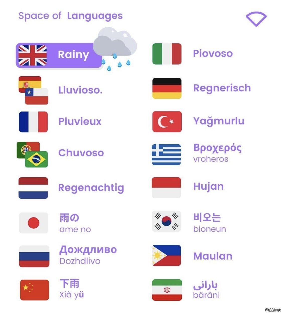 В Индонезии понимают погоду